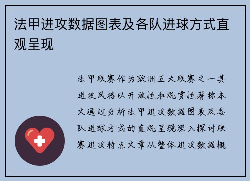 法甲进攻数据图表及各队进球方式直观呈现