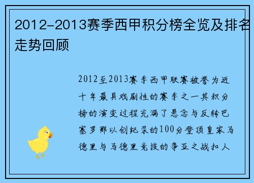 2012-2013赛季西甲积分榜全览及排名走势回顾